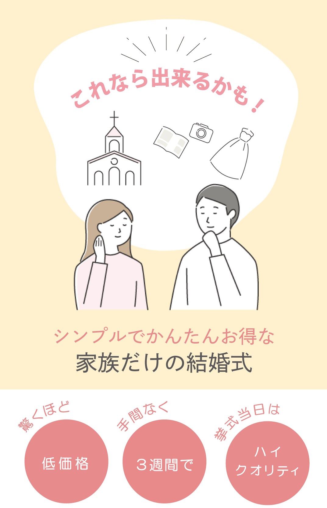 シンプルでかんたん、お得な家族だけの結婚式 挙式のみ99,000円〜