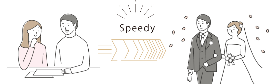 お打合せは1回～。ALLオンラインで準備