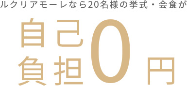 キャンペーン内容