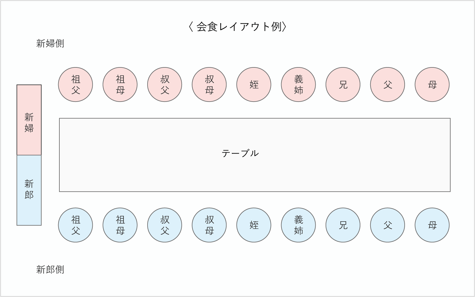 挙式 会食20名様プラン 少人数結婚式 挙式 ルクリアモーレ名古屋